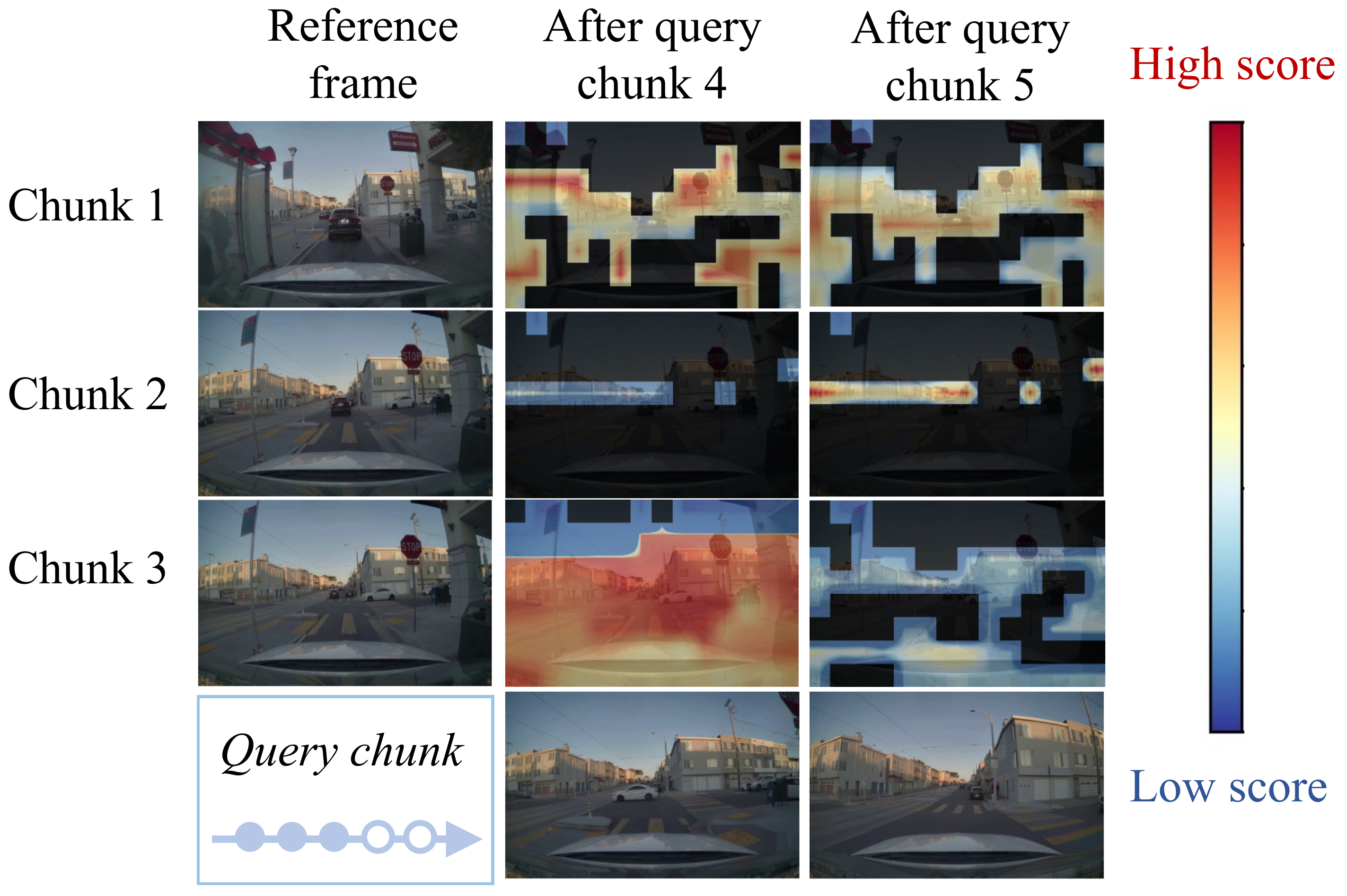 KV Cache Visualization